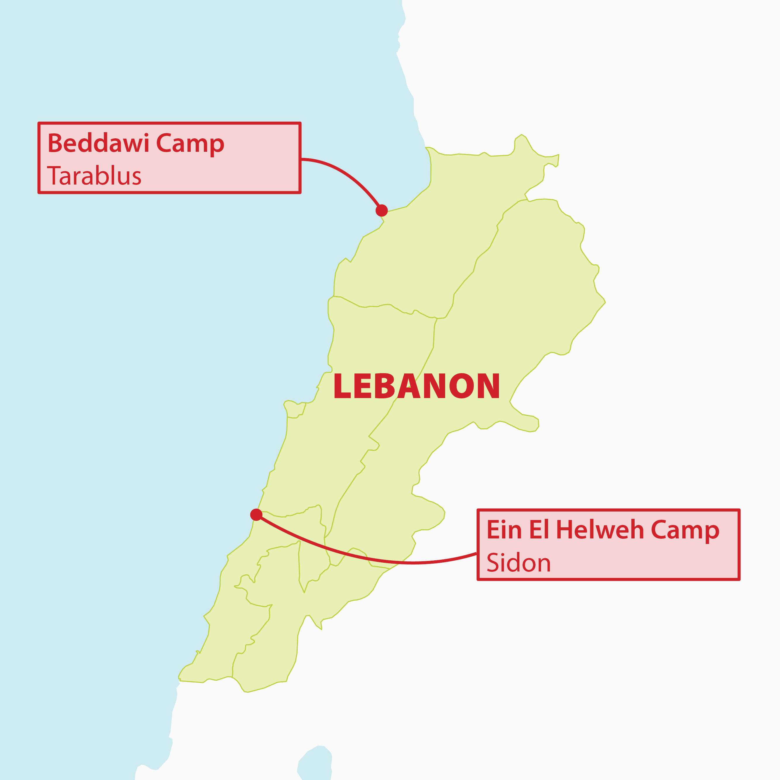 Refugee camps where M&R develops CM